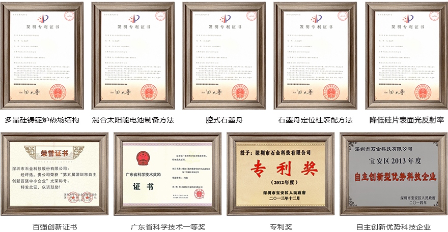 碳碳板框資質榮譽
